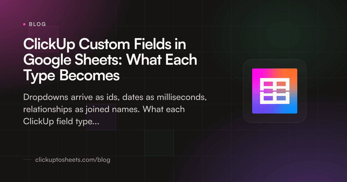 Title card showing ClickUp custom field types mapped to spreadsheet columns on a dark background