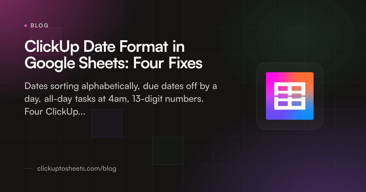 Title card showing a ClickUp due date arriving in a spreadsheet cell in 3 different broken formats on a dark background