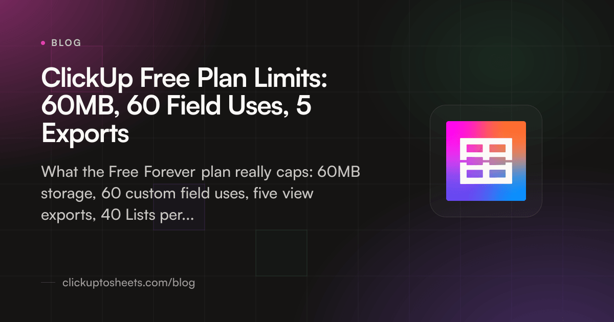 Title card listing ClickUp Free Forever plan limits against the paid tiers on a dark background