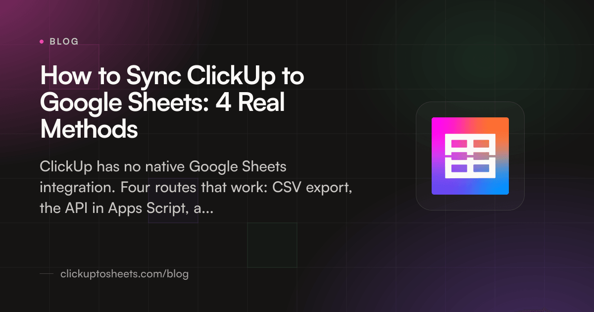 Title card for the guide, showing a ClickUp task list connected by an arrow to a Google Sheets panel on a dark background